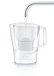 Фильтр-кувшин Brita Aluna MXpro белый + 3 картриджа (1053054) - изображение 3