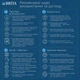 Фильтр-кувшин Brita Aluna MXpro белый + 3 картриджа (1053054) - изображение 12