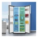 Холодильник MIDEA MDRS619FIE46 - зображення 6