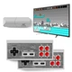 Игровая приставка Data Frog Dendy Y2 Pro (AV - тюльпаны) White - изображение 5