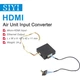 Медиаконвертер SIYI Air Unit HDMI Input to Ethernet Output Converter (SIYIAURHI) - изображение 4