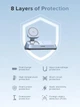 Беспроводная зарядная станция UGREEN 25W Qi2 3-в-1 Magflow для iPhone/AirPods/Apple Watch Б/у Без коробки - изображение 7