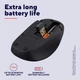 Миша Trust YVI+ ECO Wireless Red (TR24550) - зображення 9