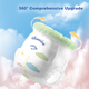 Подгузники-трусики Jiaying Cloud Soft 3XL (15-22 кг), 60 шт - изображение 4