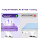 Подушка Yimian Deep Non-Latex Pillow Breathable TPE Grid Washable Classic 2.0 PRO Pillow Purple - изображение 4