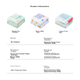 Ковдра JD Summer Crush охолоджувальна клас А, крижаний шовк, 1.5x2м - зображення 13
