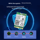 EB-LINK Intel AX210 Chip Desktop Wireless Network Card with External Antenna, M.2 Interface, WiFi 6 Tri-Band Network Card, Bluetooth 5.3, Internal Module for Computer Motherboard - зображення 10