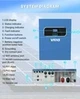 Гибридный инвертор Anenji 11000 W 48В Wi-Fi Аненжи 48В 120А зарядка от сети 120А - изображение 5