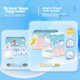 Подгузники Jiaying Cloud Soft M, 96 шт (4-8кг), ультратонкие, дышащие - изображение 4