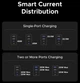 Дорожній адаптер UGREEN GaN 45W Travel 2 USB Ports 2 Type-C сумісний з більш ніж 150 країнаx ідеальний для подорожей та туризму - зображення 12