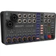 Цифровой микшерный пульт Zoom Livetrak L-6 (531031) - изображение 9