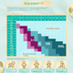 Підгузки Pampers Cooling Champion Level 1 Pull-Up для новонароджених та немовлят, ультратонкі, дихаючі, L46 - изображение 7