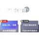 Кронштейн для проектора Wuyinxiang [для высоты потолка 3,5 метра] Длина: 0,8-1,4 метра, утолщенный, универсальный D150, подходит для большинства марок (Epson, BenQ, Panasonic). - изображение 2