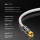 Аудиокабель SKW HC3201 2RCA - 2RCA, 3 м, червоно-белый - изображение 5