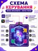 Музыкальный танцевальный коврик DANCEMAT 90х90 см с Bluetooth LED-подсветкой и музыкой на 5 режимов игры для танцев развития и развлечений интерактивный детский для девочки или мальчика - изображение 9