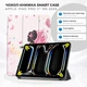Чохол для планшета BeCover Smart Case для Apple iPad Pro 11" M5 2025 Fairy (BC_715975) - зображення 5