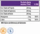 Дієтична добавка Сироп Neovital Neo Adult Df With Propolis Plus 150 мл (8436036590611) - зображення 3