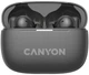 Наушники Canyon OnGo TWS-10 ANC ENC Graphite (CNS-TWS10BK) - изображение 2