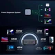 Зарядное устройство Ugreen 4xUSB 100W (3xType-C+USB A QC3) GAN Charger Nexode Series Black CD328 (90928) - изображение 4