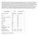 Протеиновый батончик Excelent Protein Bar Nutrend ананас с кокосом 85 г - изображение 3