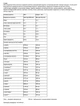Сывороточный протеин 100% Whey Protein Nutrend карамель-лате 2250 г - изображение 3