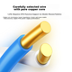 Кабель Ethernet UGREEN 25022 Cat6 плоский медный, 20 м, черный - изображение 12