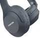 Наушники Canyon BTHS-3, Dark Grey, беспроводные (CNS-CBTHS3DG) - изображение 3