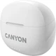 Наушники Canyon TWS-8 White (CNS-TWS8W) - изображение 4