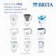 Картридж Brita MXPro Hard Water Expert для жорсткої води (1051765) - зображення 5