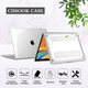 Чехол-накладка Crystal Case для MacBook NEO 13 дюймов прозрачный с защитой от ударов Clear - зображення 2