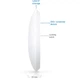 Точка доступу Wi-Fi Ubiquiti UniFi U7 Lite (U7-Lite) - зображення 9