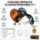 Электронное реле давления Optima EP-1 до 1,5 кВт с защитой сухого хода - изображение 9