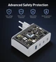 Мережевий зарядний пристрій Choetech NexGen USB-A/3xUSB-C PD 100W GaN White (PD9002-EU-WH) - зображення 8