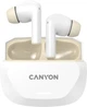 Наушники Canyon Hexagon 7 TWS ANC+ENC Wireless Charge White Beige (CNS-TWS7WB) - изображение 1