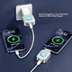 Безпечний адаптер USB-C з автоматичним відключенням після повного заряду до 140 Вт, AI-розпізнавання, швидке заряджання, захист батареї, Plug & Play - изображение 6