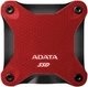 Внешний накопитель SSD, 1Tb, ADATA SD620, Red (SD620-1TCRD) - изображение 1