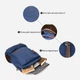Рюкзак мужской тканевый 20 л вмещает формат А4 Vintage leather-20613 Синий - изображение 10