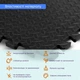 Пол пазл модульное напольное покрытие 600x600x10 мм ЭВА черное - изображение 4