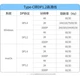 Кабель UGREEN Type-C — DisplayPort 1.2, 1.5 м, вывод 4K 60 Гц и 2K 144 Гц, совместим с Thunderbolt 4 и 5 - изображение 1