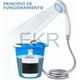 Душ портативний Portable Outdoor Shower з акумулятором та USB зарядкою (R93739) - изображение 9