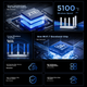 Маршрутизатор ZTE Xuntian BE5100 WiFi 7/5000 Mbps - изображение 2