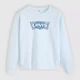 Свитшот на флисе женский Levi`s 342434131 M Голубой (1159959944) - изображение 5