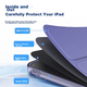 Чехол-подставка для iPad 7, 8 и 9 поколения 10.2 дюйма 2019-2021, трехсекционный, противоударный, мягкий, с функцией сна и пробуждения, черный - изображение 7