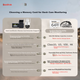 Карта пам'яті SanDisk 64 ГБ TF (MicroSD) 4K для відеореєстратора, камери спостереження, циклічний запис протягом 5000 годин, високоміцна карта пам'яті - зображення 4