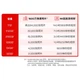 Карта пам'яті SanDisk 512 ГБ TF (MicroSD) A1 U1 C10 Extreme High-Speed Mobile Edition, швидкість читання 150 МБ/с, карта пам'яті для телефонів, планшетів та ігрових консолей - зображення 2