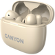 Наушники Canyon OnGo TWS-10 ANC ENC Beige (CNS-TWS10BG) - изображение 4