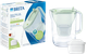 Фильтр-кувшин Brita Style eco LED Mxpro светло-зеленый (1055731) - изображение 1