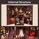 Бук Нук Спогади про подорож Інтер'єрний конструктор Voyage Memories DIY Book Nook Kit - изображение 7