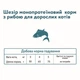 Корм Schesir Cat Adult Fish сухий монопротеїновий з рибою корм для дорослих котів 0.4 кг - зображення 5