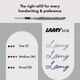 Ручка кулькова LAMY Lx Ru чорна M16 чорний стрижень (4031630) - изображение 7